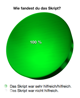 Matheskript vom mittler-Reifekurs hilfreich