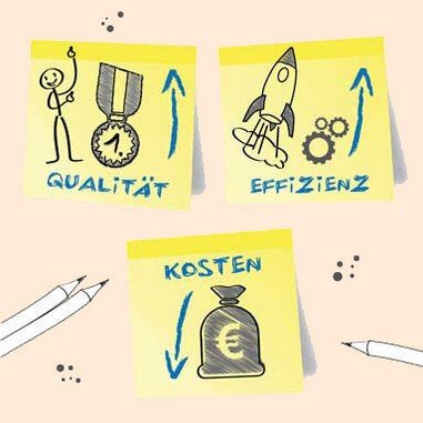 gute-note-qualitat gute-note-qualitat